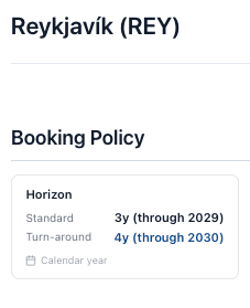 Booking Horizon