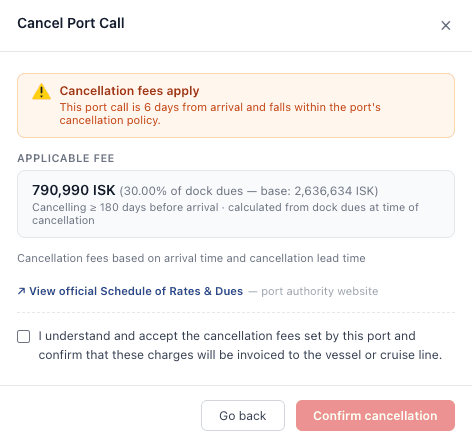 Cancellation Policy Notifications