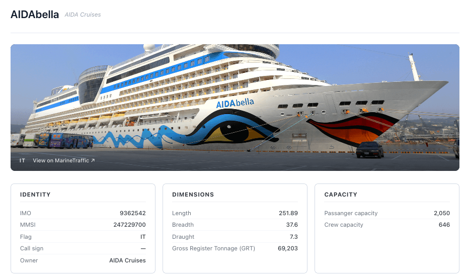 Vessel Registry