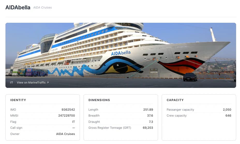 Vessel Registry