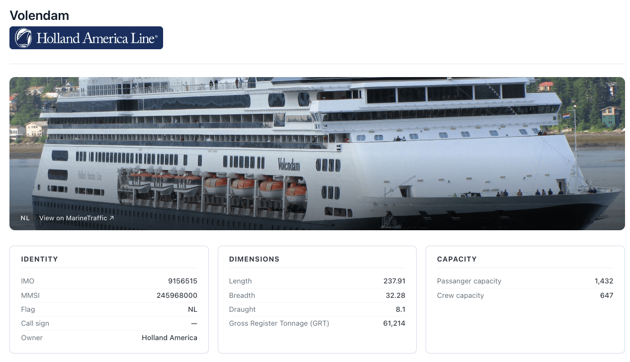 Vessel Registry