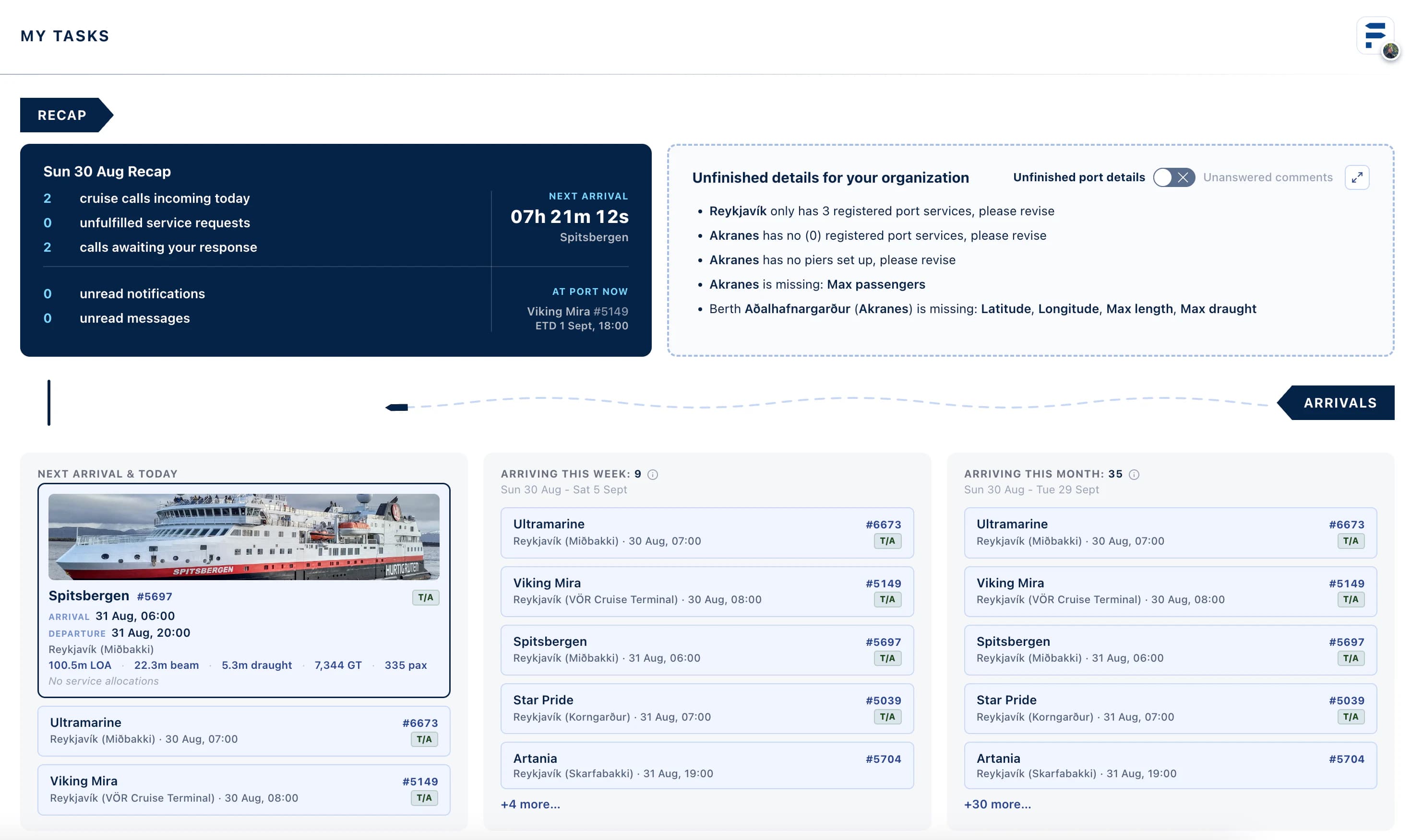 My Tasks & User Dashboard
